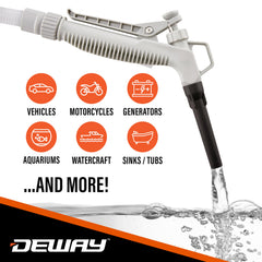 DEWAY close-up of trigger nozzle showing one-hand control benefit
