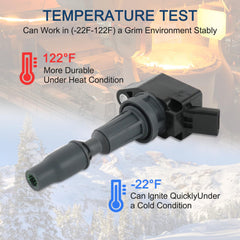 DICMIC UF764 coil installed in engine bay, improves drivability and smooth idle