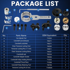 DikTalk close-up of newly added sockets showing precision machining benefits