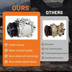 Dilomber compressor installed in engine bay demonstrating direct-fit convenience