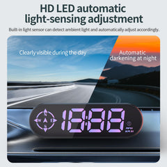 Docbraces mounted on vehicle dashboard for effortless driver visibility