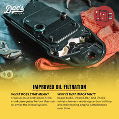 Doc's Diesel installed in engine bay showing correct location and maintenance ease