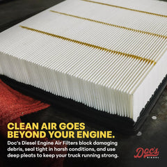 Doc's Diesel silicone gasket detail demonstrating secure seal and leak protection