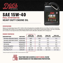 Doc's Diesel label closeup highlighting CK-4 rating and high-heat features for confident specification matching