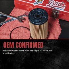 Doc's Diesel threaded base and gasket close-up ensuring proper seal and leak prevention