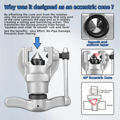 DOMINOX tubing cutter and deburrer displayed for quick prep and clean tube edges