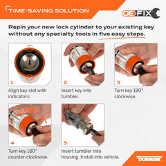 Dorman coding tool detail illustrating easy relearn and quick setup