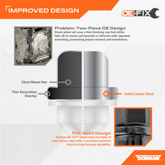 Dorman wheel nut top view displaying 21 mm hex for easy socket compatibility