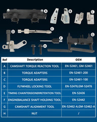 DPTOOL torque adapter close-up illustrating robust fit for safer cam phaser fastening