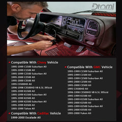 Dtomi cable displayed to show routing and correct length benefit