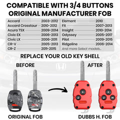 Dubbs Hardware close-up of button cutouts ensuring consistent button feel