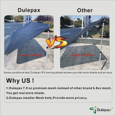 Dulepax hardware kit laid out illustrating included fasteners and easy installation