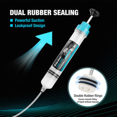 DURATECH connectors and spare seals detail for secure leak-free performance benefit