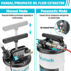 DURATECH main tube and three extension tubes for versatile reservoir reach