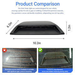 DVeiyQuant close-up of LED array revealing crisp light elements and long-lasting efficiency