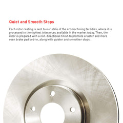 Dynamic Friction Company rotor close-up of machined surface for reliable pad contact