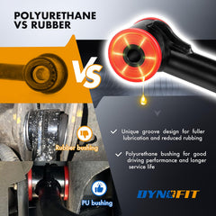 dynofit close-up of the replaceable ball joint, highlighting durability and corrosion resistance