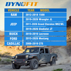 dynofit finish texture detail highlighting corrosion-resistant coating benefit