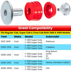E-cowlboy polyurethane bushing close-up showing durable texture and resilience