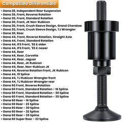 E-cowlboy tool in use on Dana 44 axle demonstrating safe, aligned seal installation