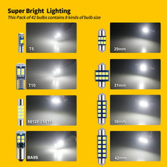 EBAIFUN T10 wedge and BA9S bulbs group showing versatile bases for many interiors