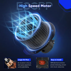 ECCPP blower motor rotor close-up showing balanced wheel for quieter operation