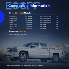 ECCPP shock body close-up with chrome finish highlighting corrosion resistance benefits