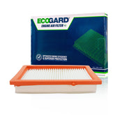 ECOGARD front packaging showing product and fitment benefits