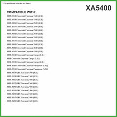 ECOGARD XA5400 pleated filter media close-up for improved particle capture