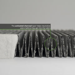 ECOGARD filter installed in vehicle HVAC compartment improving cabin air quality during use