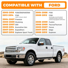 ECOTRIC side profile depth view illustrating flush fit and space for a double-DIN radio