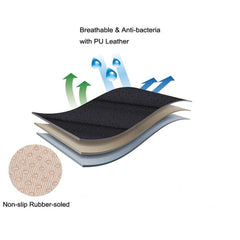 EDEALYN front pocket utility view for quick storage and organized cabin