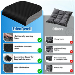 EdenDwell non-slip bottom view demonstrating secure grip on surfaces