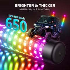 Ehaho close-up of dense LED spiral, showing bright uniform 360-degree illumination benefits