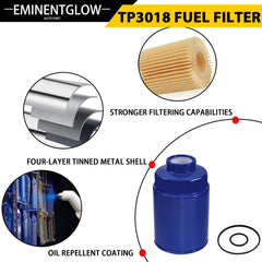EMINENTGLOW next to ruler showing size and scale for correct fitment benefit