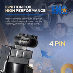 ENA ignition coil side mounted view illustrating secure mounting points