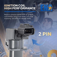 ENA coil next to ruler showing compact size for easy replacement
