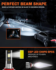 ENJOYAKOM close up of LED chip and optics for brighter, clearer beam