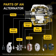 EnTurbo stator and venting detail demonstrating durable construction and cooling reliability
