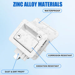 Esakoya side profile installed on door demonstrating flush mounting benefit