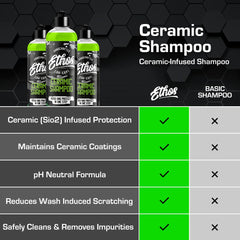 Ethos Handcrafted Car Care beading water on coated car for quicker drying