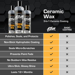 Ethos Handcrafted Car Care polished panel showing deep gloss and enhanced clarity