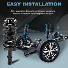 EVERESTWAY strut mounted on vehicle in garage illustrating direct-swap installation ease