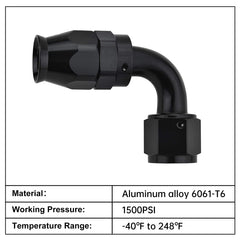 EVIL ENERGY swivel collar detail demonstrating 360° rotation for easy alignment