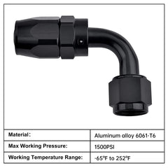 EVIL ENERGY demonstration of 360° swivel action enabling easy alignment during installation