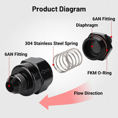 EVIL ENERGY internal diaphragm view illustrating spring-loaded one-way mechanism reliability