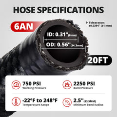 EVIL ENERGY cross-section showing CPE inner tube for chemical resistance and fluid compatibility