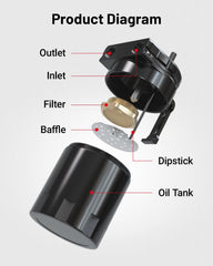 EVIL ENERGY close-up of removable baffle and bronze filter for improved oil separation