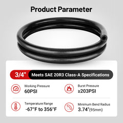 EVIL ENERGY braided polyester reinforcement detail highlighting pressure stability
