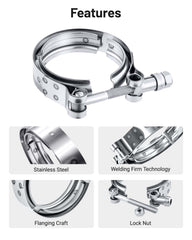 EVIL ENERGY clamp mounted on exhaust pipe demonstrating quick serviceability and tight seal
